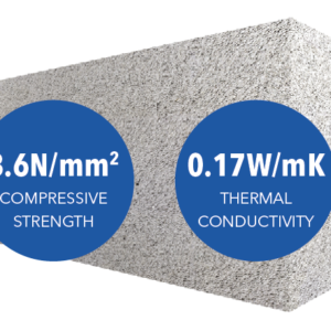 350mm Mannok Lite 3.6N Standard Trench Block (16pp)