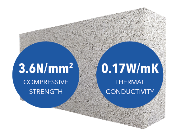 100MM THERMALITE LITE 3.6N STANDARD SHIELD BLOCK